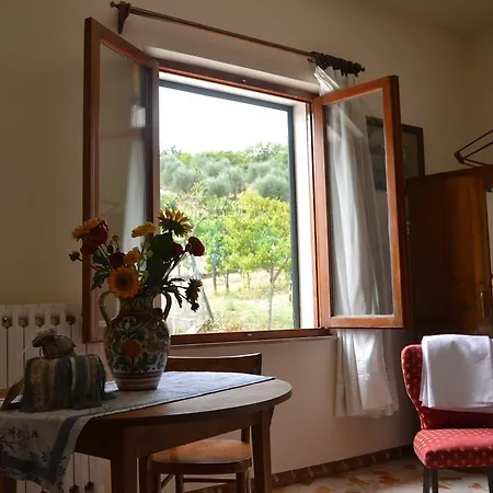 Gospodarstwo agroturystyczne La Fornace *